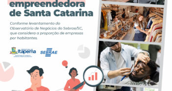 Itapema é a 2ª cidade mais empreendedora de Santa Catarina
